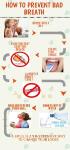 Causes of bad breath can be many more than simple brushing and flossing everyday which helps to remove bacteria who cause bad breath.Find out the tips here!