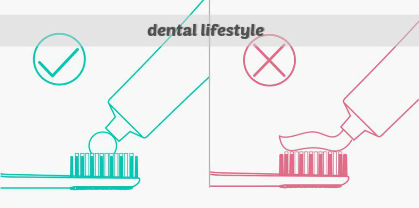 much-toothpaste-use - Dental Lifestyle