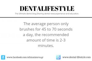 Πόσο χρόνο αφιερώνετε στο βούρτσισμα των δοντιών σας? Είστε σίγουροι πως είναι αρκετός?